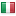 news24italy.com hosted country